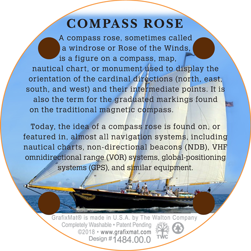 GrafixMat Compass Rose Coaster