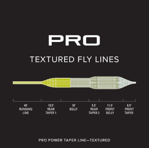 Orvis Pro Power Taper Textured/Olive Fly Line