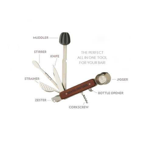 Two's company Mix Master Tool