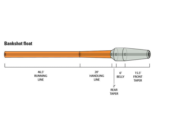 Orvis Hydros Bank Shot Float Fly Line